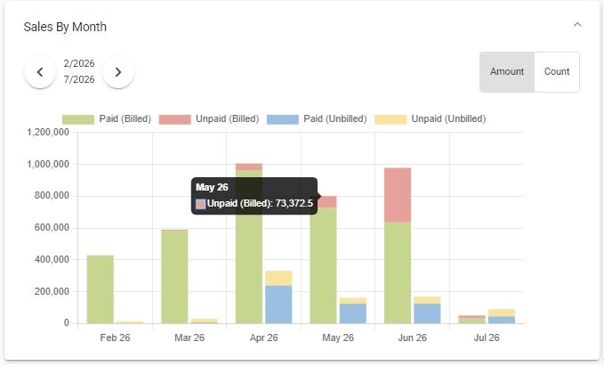 dashboard_4.jpg dashboard_4.jpg
