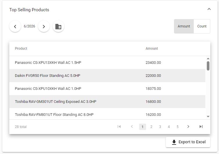 dashboard_6.jpg dashboard_6.jpg