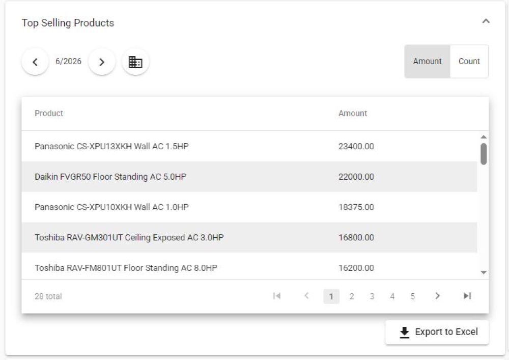 dashboard_6.jpg